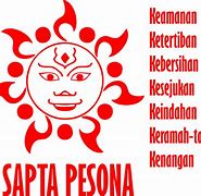 Sapta Artinya Adalah